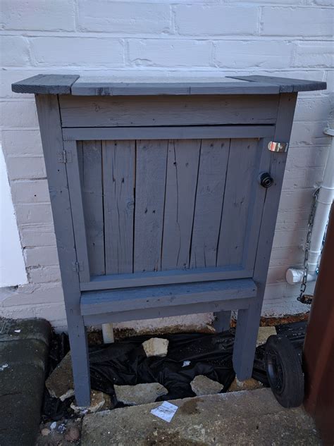 outside gas meter box cover